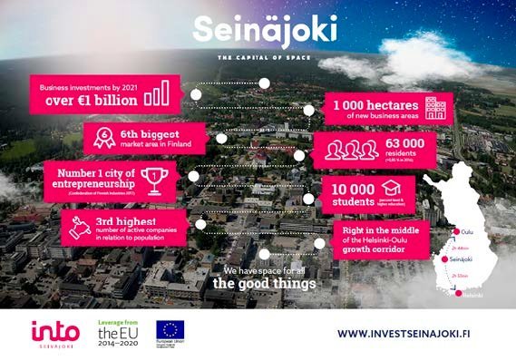 Cities2030_Lab_description_P12_Seinäjoki_FI 3.jpg