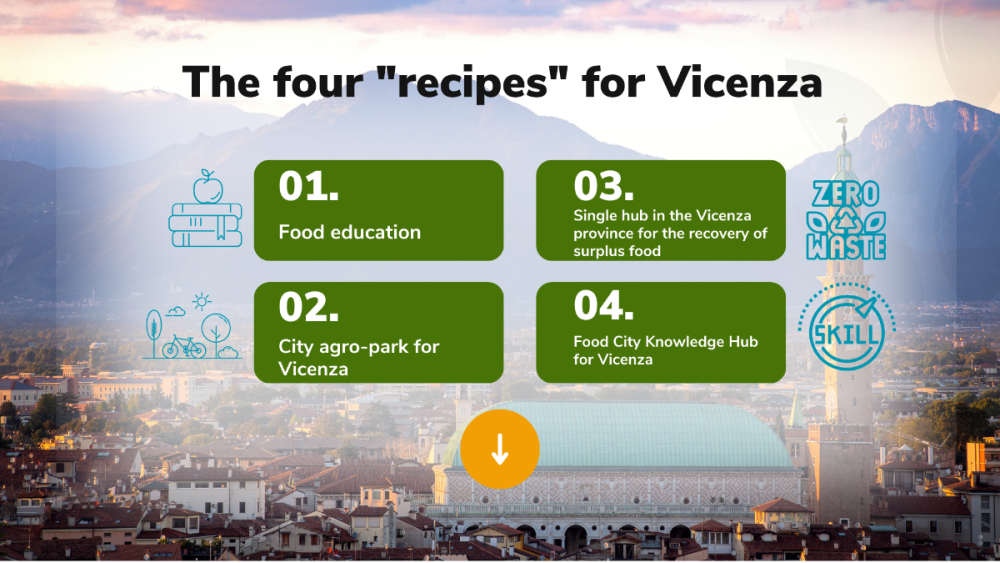 ENG_PassaVIvande_foour recipes.png