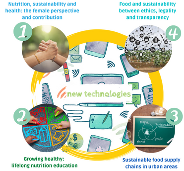 Slide_policy_thematic priorities.png